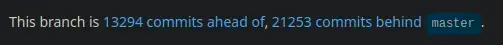 Image from a GitHub repository saying "This branch is 13294 commits ahead of, 21253 commits behind master" which is a pun on the post title saying "When people ask how your plan for life is going..."