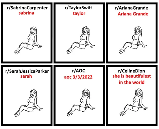 A series of the same crude drawing of a sexy lady with the subreddit and post title written above, in most cases the title of the post is simply the celebrity's name