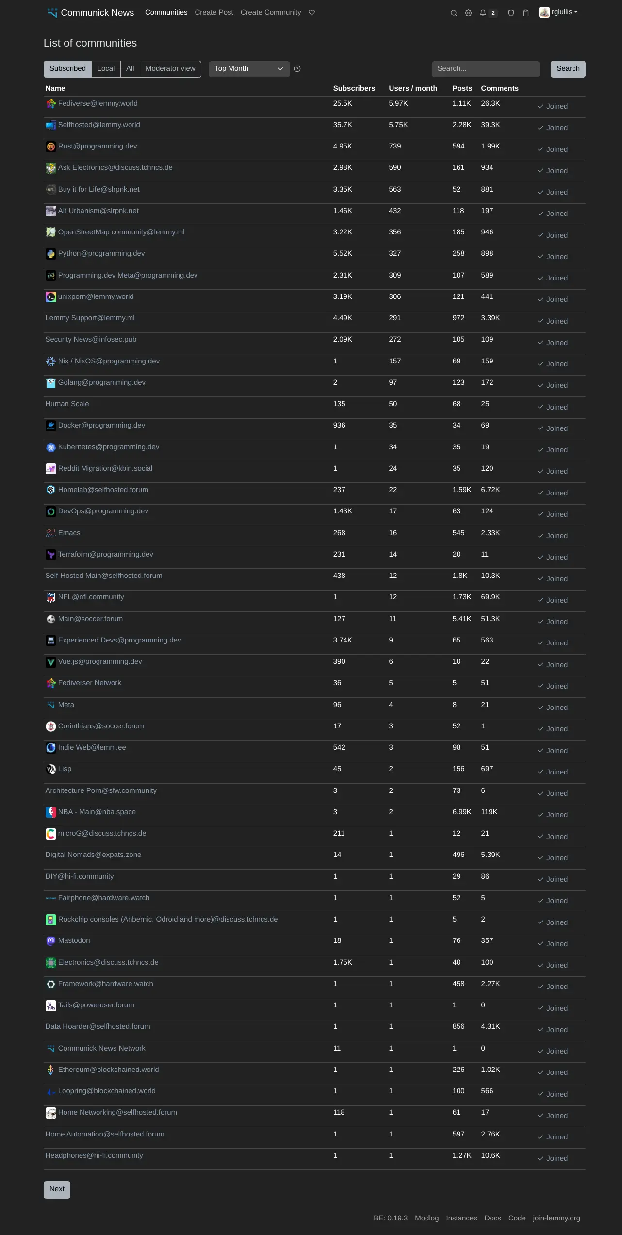 Screenshotr of my list of subscribed communities