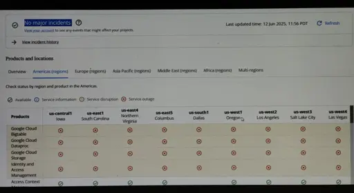 Google status page says "no major incidents" and lists several service outages in all regions.